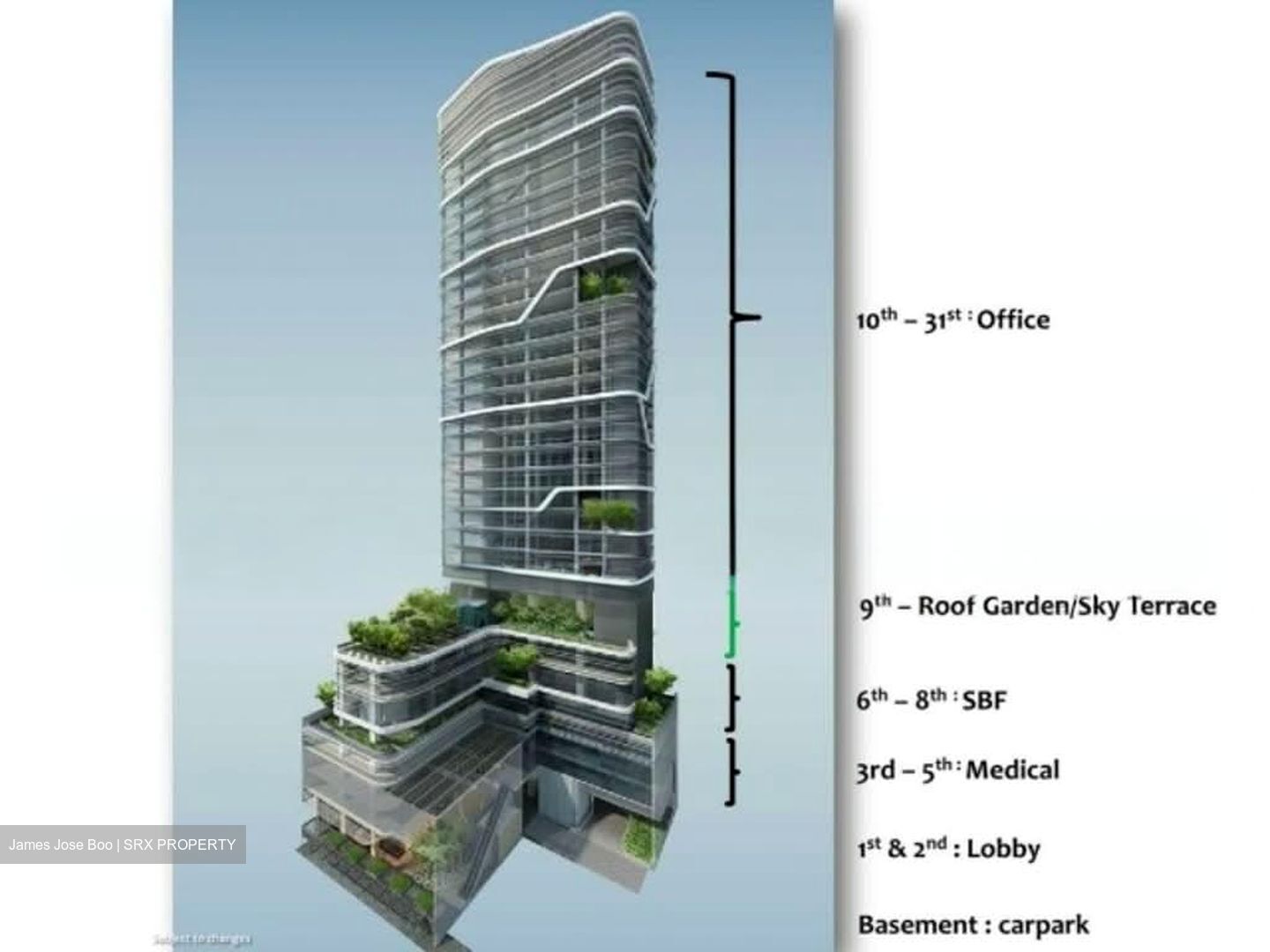 Robinson Road (D1), Office #561603971